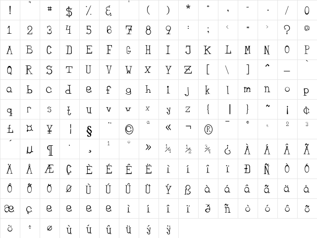 Bandit Medium  glyph index