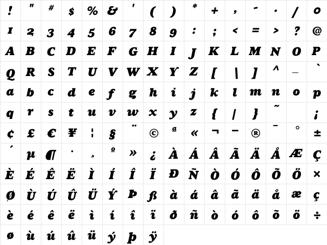 Aurea UltraItalic Regular  glyph index