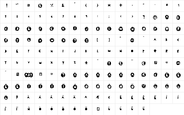 LaFabienne Medium  glyph index