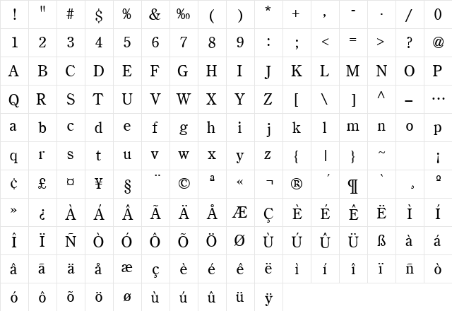 CenturyRetrospectiveLightSSK Regular  glyph index