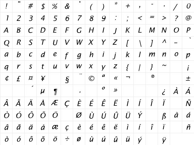 Lucerne Plain Regular  glyph index