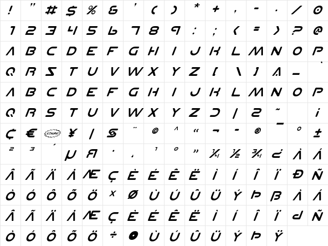 Planet N Italic  glyph index