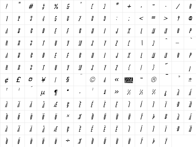 GreatRelief Italic  glyph index