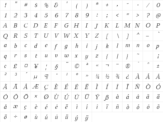 BetterEuroika Italic  glyph index