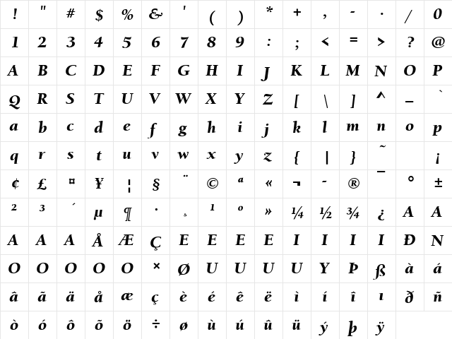 Berkeley Old Style ITC T Black Italic  glyph index