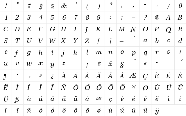 URWAntiquaTRegItaRo1 Regular  glyph index