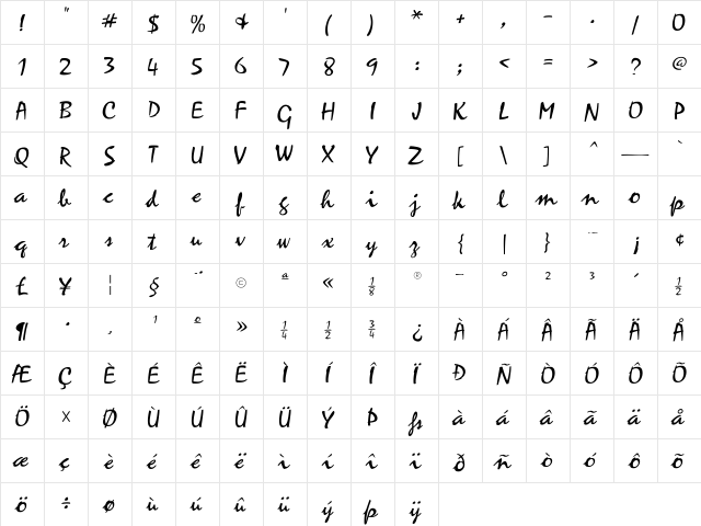 ZephyrScriptFLF Regular  glyph index