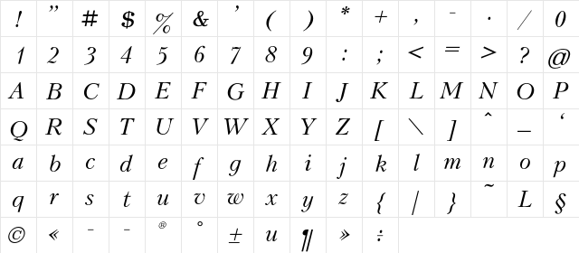KudrashovC Italic  glyph index