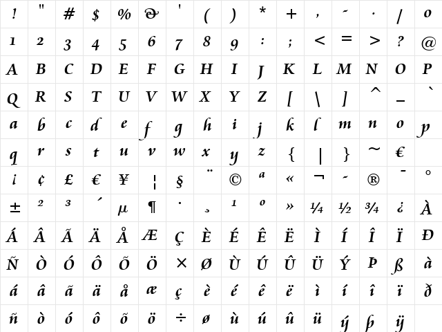 Cataneo OSF BT Bold  glyph index