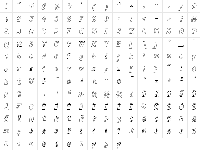 Cuban Medium Italic  glyph index