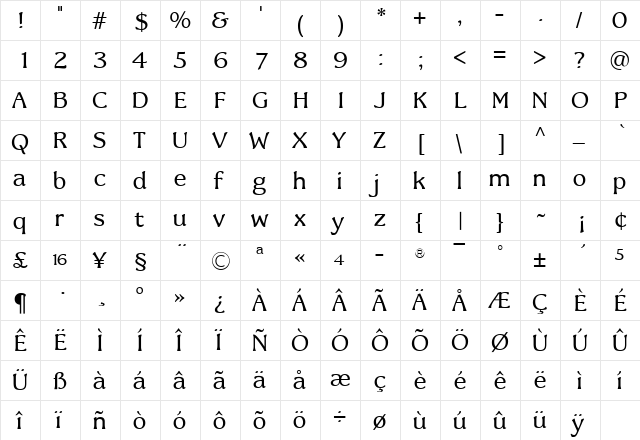 TFBrynMawr Book  glyph index