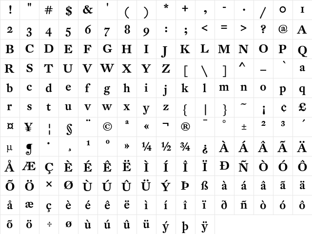 DTL Fleischmann ST Medium  glyph index