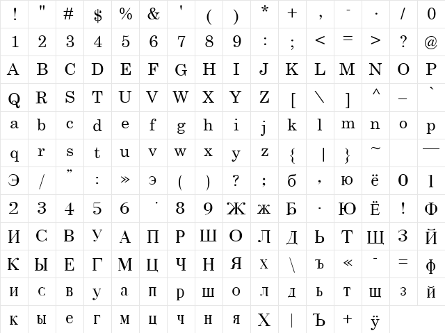 XRussian Regular  glyph index