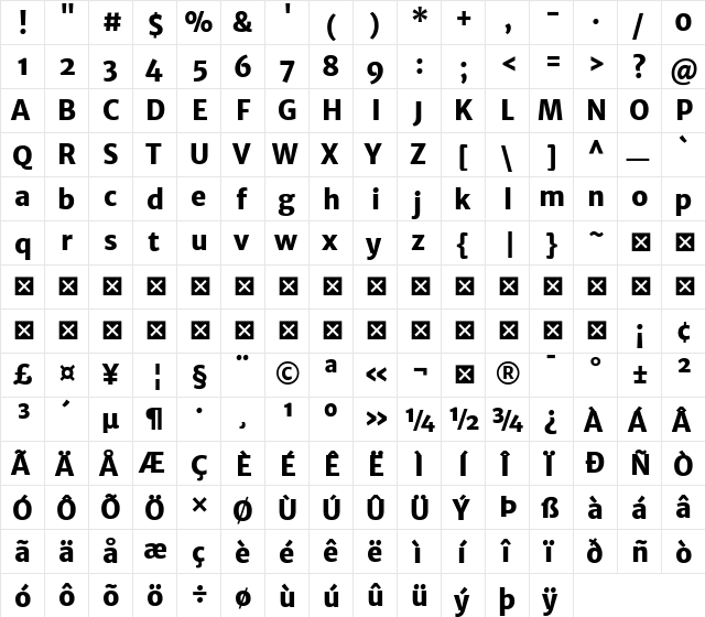 Merriweather Sans ExtraBold  glyph index