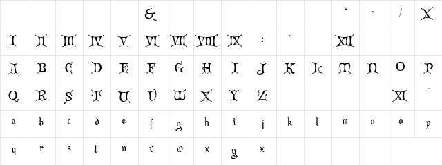 Roman Grant Regular  glyph index