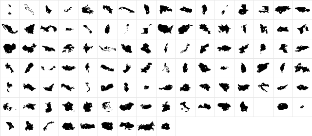 Mini Pics Global N Capital  glyph index