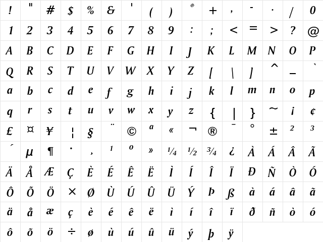 Bitstream Amerigo Bold Italic  glyph index