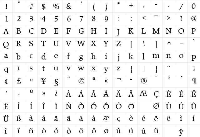 Raleigh Regular  glyph index