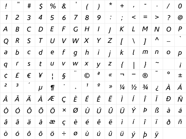 CorisandeItalic Regular  glyph index