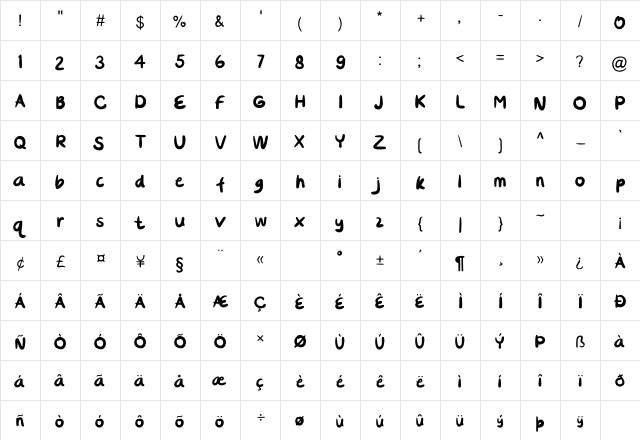 Cutes Regular  glyph index