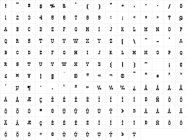 RootBeer Medium  glyph index