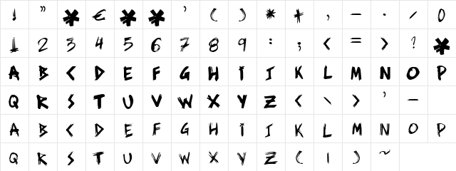 WatdWart Regular  glyph index