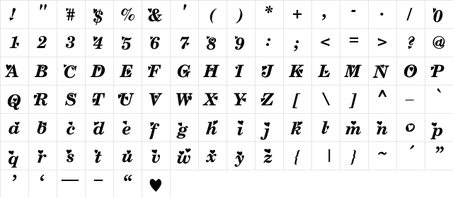 Times New Romance Bold Italic  glyph index
