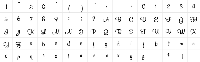 Richard Murray Regular  glyph index