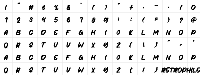 Retrophile Italic  glyph index