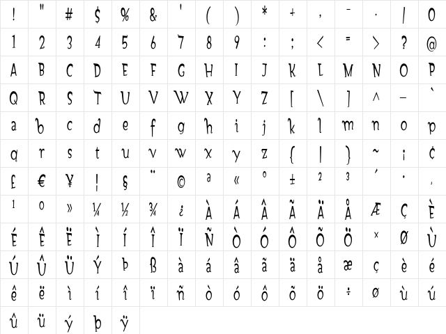 Gondoliere Regular  glyph index