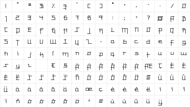 Anlinear LT Std Regular  glyph index