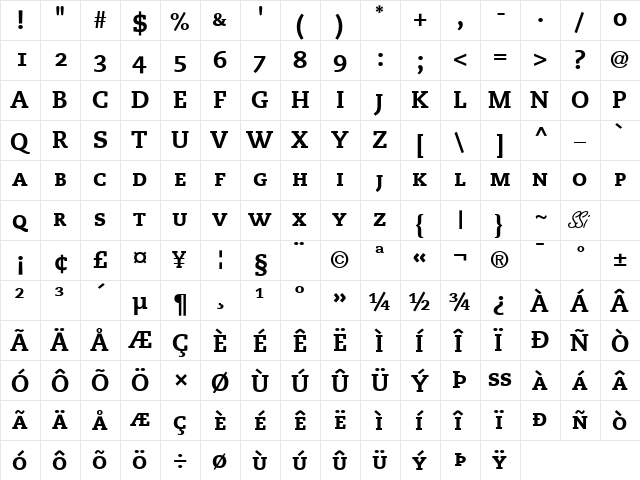 Monologue Black Caps SSi Black Small Caps  glyph index