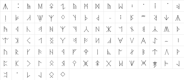 Certar Regular  glyph index