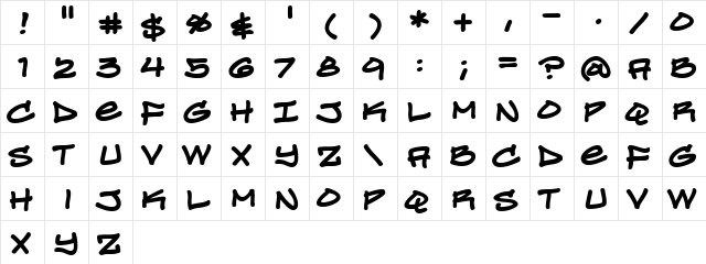 Turntablz BB Bold  glyph index