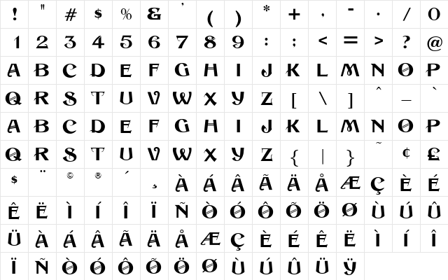 OPTISesame Regular  glyph index