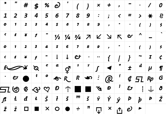 TheMixBold Roman Italic  glyph index