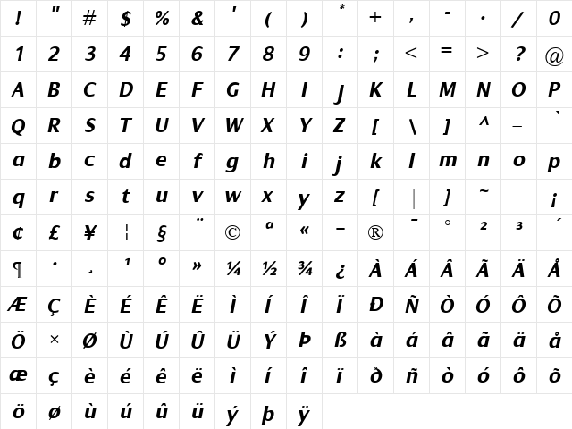Dialog BoldItalic  glyph index