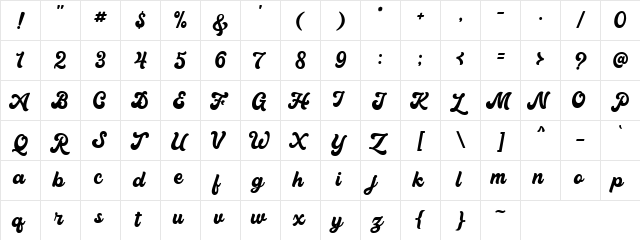 Ramdone Script Demo Regular  glyph index