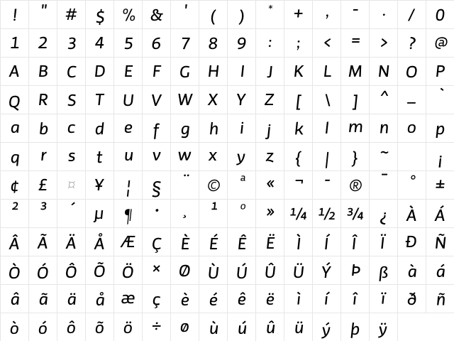 PrivaTwoItalicPro Regular  glyph index