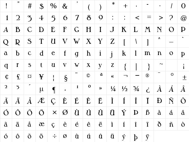 Musketeer Demi Bold Regular  glyph index