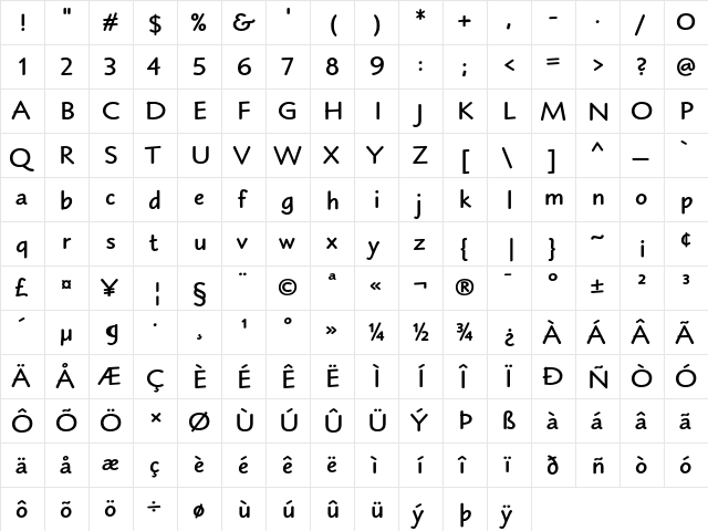 Blueprint MT Bold  glyph index