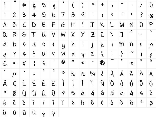 FG Smilla Regular  glyph index