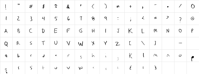 AndyHand Normal  glyph index