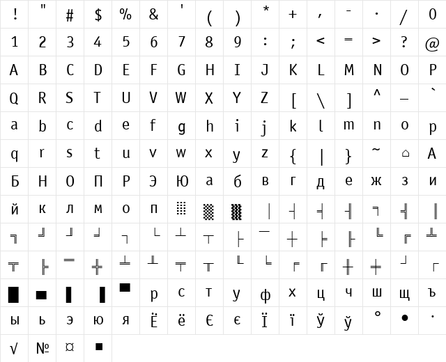 OfficinaSansDOSCTT Regular  glyph index