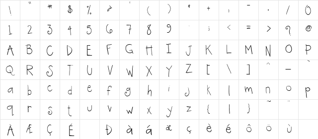 2Peas Sprinkler Regular  glyph index