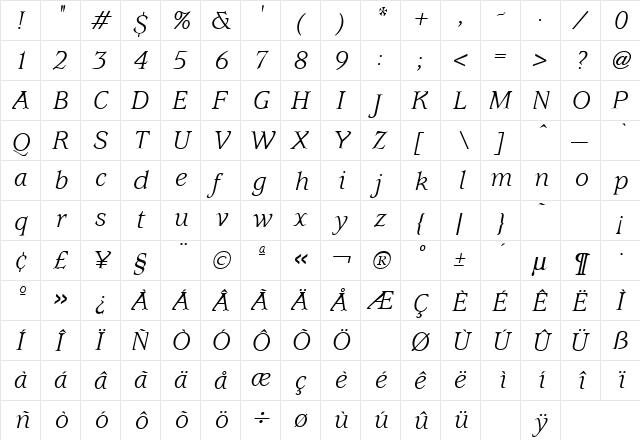 Usherwood Italic  glyph index