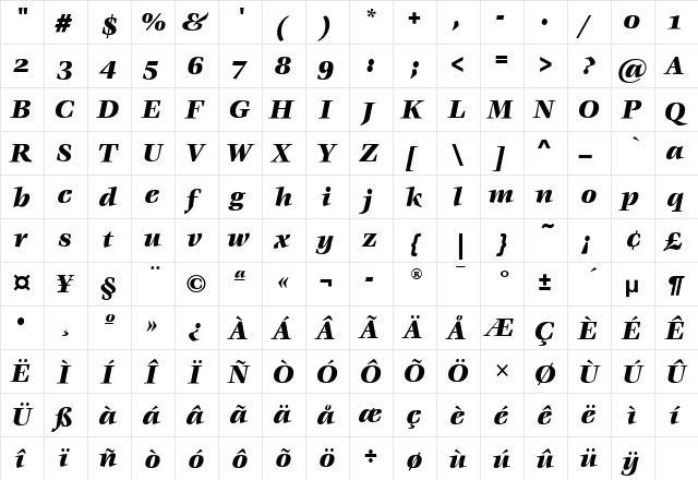 VeljovicMdOSITC Black Italic  glyph index