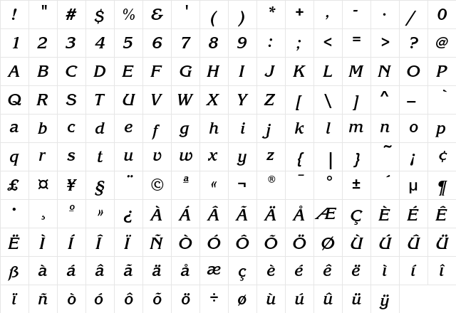 KorinnaEF-KursivBold Regular  glyph index