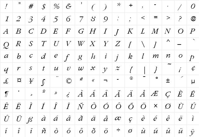 GaramondLitITC Italic  glyph index