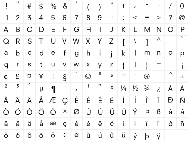 Neuzeit S LT Std Book  glyph index